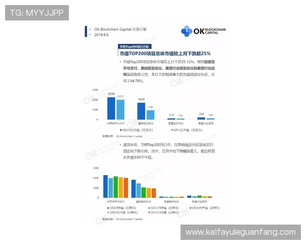 凯发链接官方授权，保障每一次游戏安全与资金安全