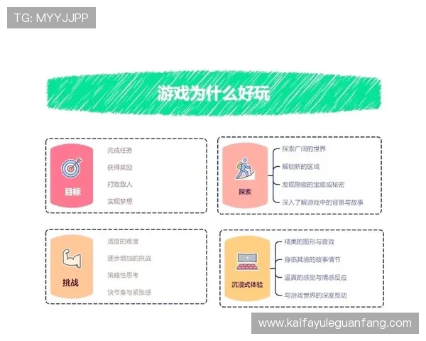 探索K8现金在线的丰富游戏种类与高额奖励机制，满足不同玩家的娱乐需求